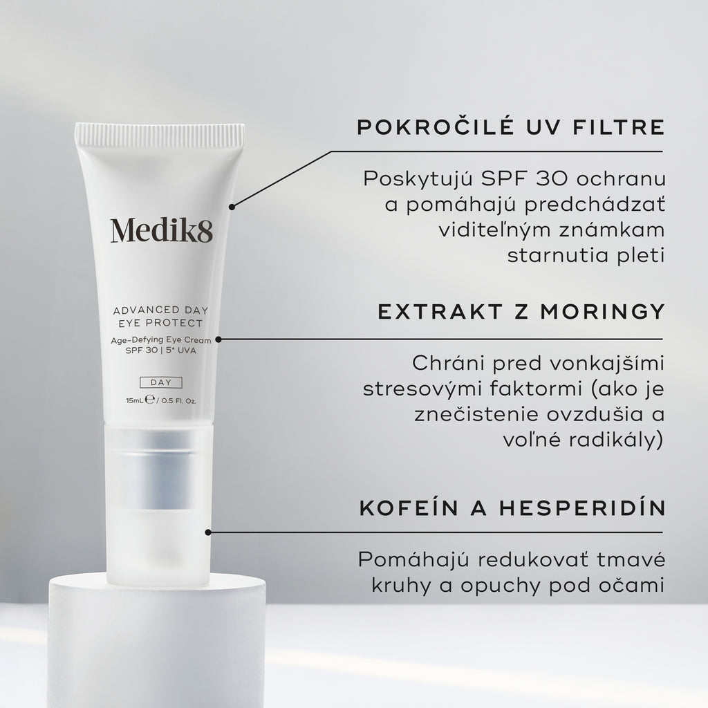 Tuba krému Advanced Day Eye Protect stojí na bielom podstavci. Text zvýrazňuje pokročilé UV filtre pre ochranu SPF 30, extrakt z moringy na ochranu pred environmentálnymi stresormi a kofeín s hesperidínom na zmiernenie tmavých kruhov a opuchov v okolí očí.
