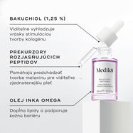 Zobrazená je fialová sklenená fľaštička séra Bakuchiol Peptides. Grafické popisky podrobne uvádzajú jeho kľúčové zložky: BAKUCHIOL (1,25 %), ROZJASŇUJÚCE PREKURZORY PEPTIDOV (BRIGHTENING PEPTIDE PRECURSORS) a OLEJ INKA OMEGA (INKA OMEGA OIL).  
