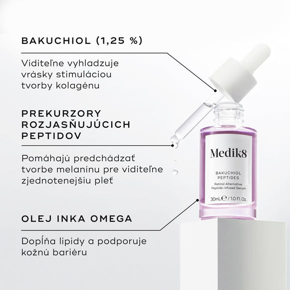 Zobrazená je fialová sklenená fľaštička séra Bakuchiol Peptides. Grafické popisky podrobne uvádzajú jeho kľúčové zložky: BAKUCHIOL (1,25 %), ROZJASŇUJÚCE PREKURZORY PEPTIDOV (BRIGHTENING PEPTIDE PRECURSORS) a OLEJ INKA OMEGA (INKA OMEGA OIL).  -hover-35