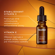 Fľaštička séra Medik8 C-Tetra Eye na teplom oranžovom pozadí. Text vyzdvihuje stabilizovaný vitamín C, ktorý má vyhladzujúce, rozjasňujúce a antioxidačné účinky, a vitamín E, ktorý vyživuje a posilňuje účinok vitamínu C.