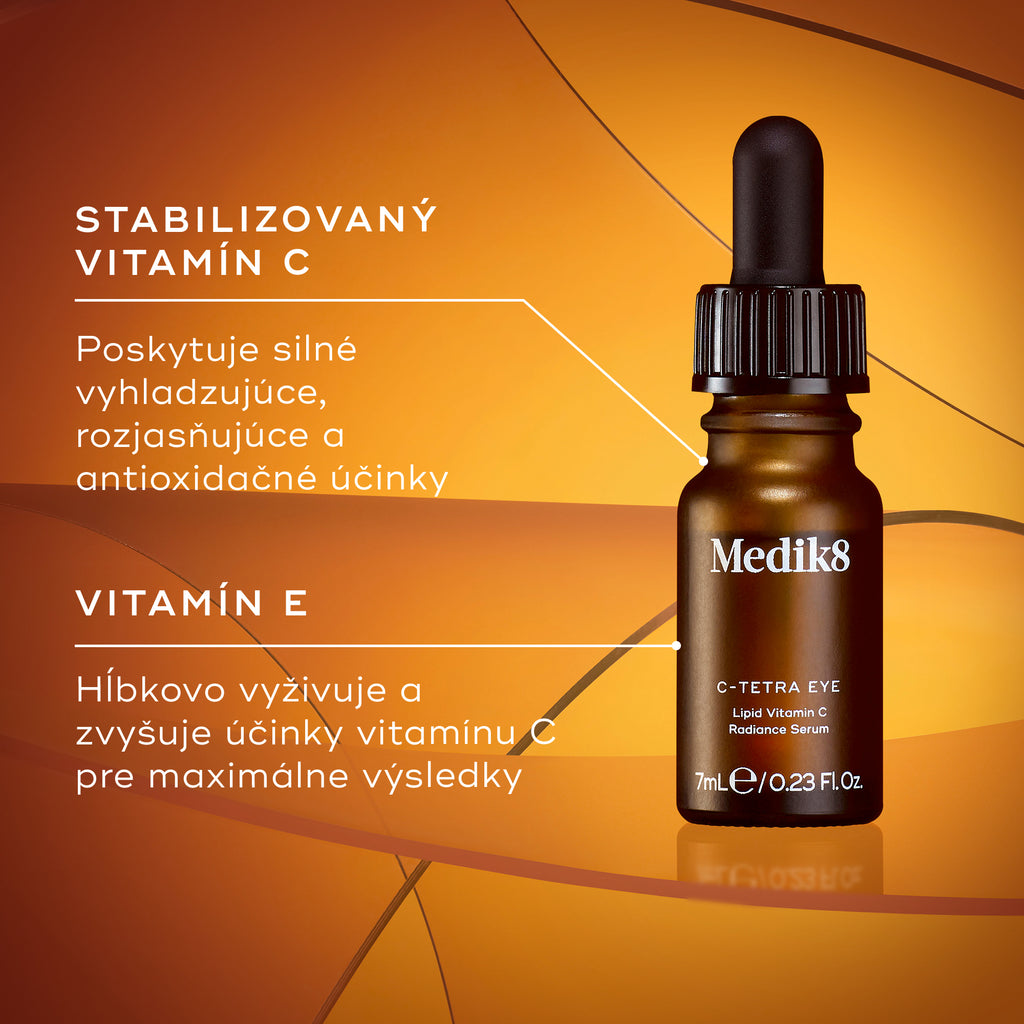 Fľaštička séra Medik8 C-Tetra Eye na teplom oranžovom pozadí. Text vyzdvihuje stabilizovaný vitamín C, ktorý má vyhladzujúce, rozjasňujúce a antioxidačné účinky, a vitamín E, ktorý vyživuje a posilňuje účinok vitamínu C.