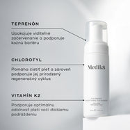 Fľaša čistiaceho prípravku Medik8 Calmwise Soothing Cleanser vystavená na bielom podstavci. Čiary spájajú fľašu s textom, ktorý vysvetľuje hlavné zložky:  teprenón  na upokojenie začervenania,  chlorofyl  na prečistenie pleti a  vitamín K2  na posilnenie pleti.