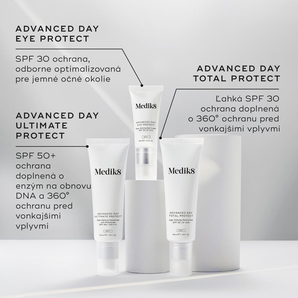 Produkty Advanced Day Protection sú zobrazené spolu s ich popismi. Advanced Day Eye Protect (SPF 30) je určený na očné okolie, Advanced Day Ultimate Protect (SPF 50+) ponúka obnovu DNA a ochranu pred vplyvmi prostredia a Advanced Day Total Protect (ľahký SPF 30) poskytuje 360° ochranu pred environmentálnymi stresormi.
