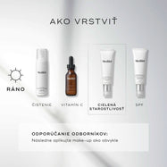 Schéma vrstvenia v rámci rannej starostlivosti o pleť. Zahŕňa čistenie (Calmwise Soothing Cleanser), vitamín C (C-Tetra Luxe), korekciu tónu pleti (Calmwise Colour Correct) a ochranu proti slnku (Advanced Day Ultimate Protect). 