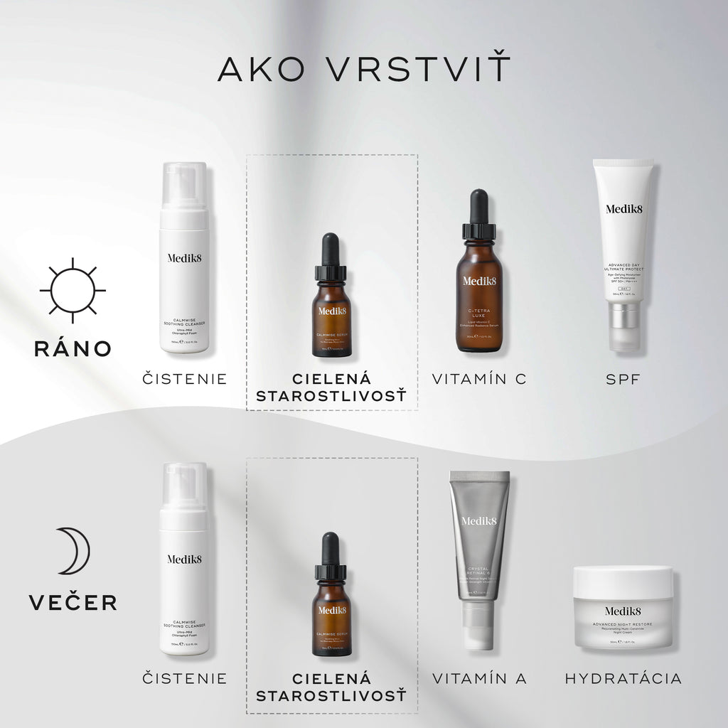 Schéma vrstvenia v rámci rutiny starostlivosti o pleť. Ranná rutina zahŕňa čistenie (Calmwise Soothing Cleanser), ošetrenie (Calmwise Serum), vitamín C (C-Tetra) a ochranu pred slnkom (Advanced Day Ultimate Protect). Večerná starostlivosť zahŕňa čistenie (Calmwise Soothing Cleanser), ošetrenie (Calmwise Serum), vitamín A (Crystal Retinal) a hydratáciu (Advanced Night Restore).