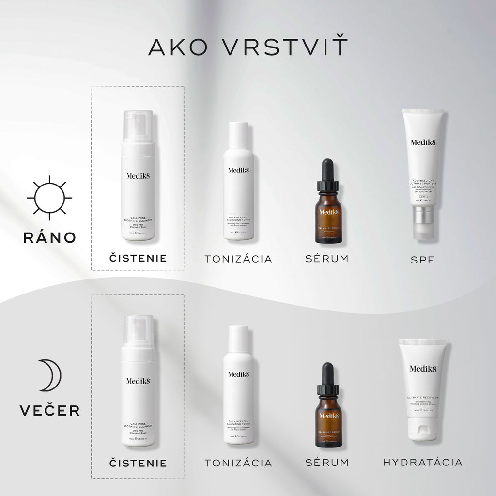 Infografika s názvom „Ako vrstviť“, ktorá popisuje rannú a večernú starostlivosť o pleť. V nej je čistiaci prípravok Medik8 Calmwise Soothing Cleanser uvedený ako kľúčový krok čistenia pleti ráno aj večer.