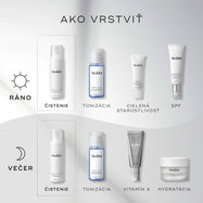 Príručka „Ako vrstviť produkty“, v ktorej je čistiaca pena Medik8 Clarifying Foam uvedená ako prvý krok v rámci ranného aj večerného režimu starostlivosti o pleť. Ranný režim pokračuje produktmi Press & Clear (tonizácia), Clarity Peptides (cieľové pôsobenie) a Advanced Day Ultimate Protect (ochrana proti slnku). Večerný režim pokračuje produktmi Press & Clear (tonizácia), Crystal Retinal (vitamín A) a Advanced Night Restore (hydratácia).