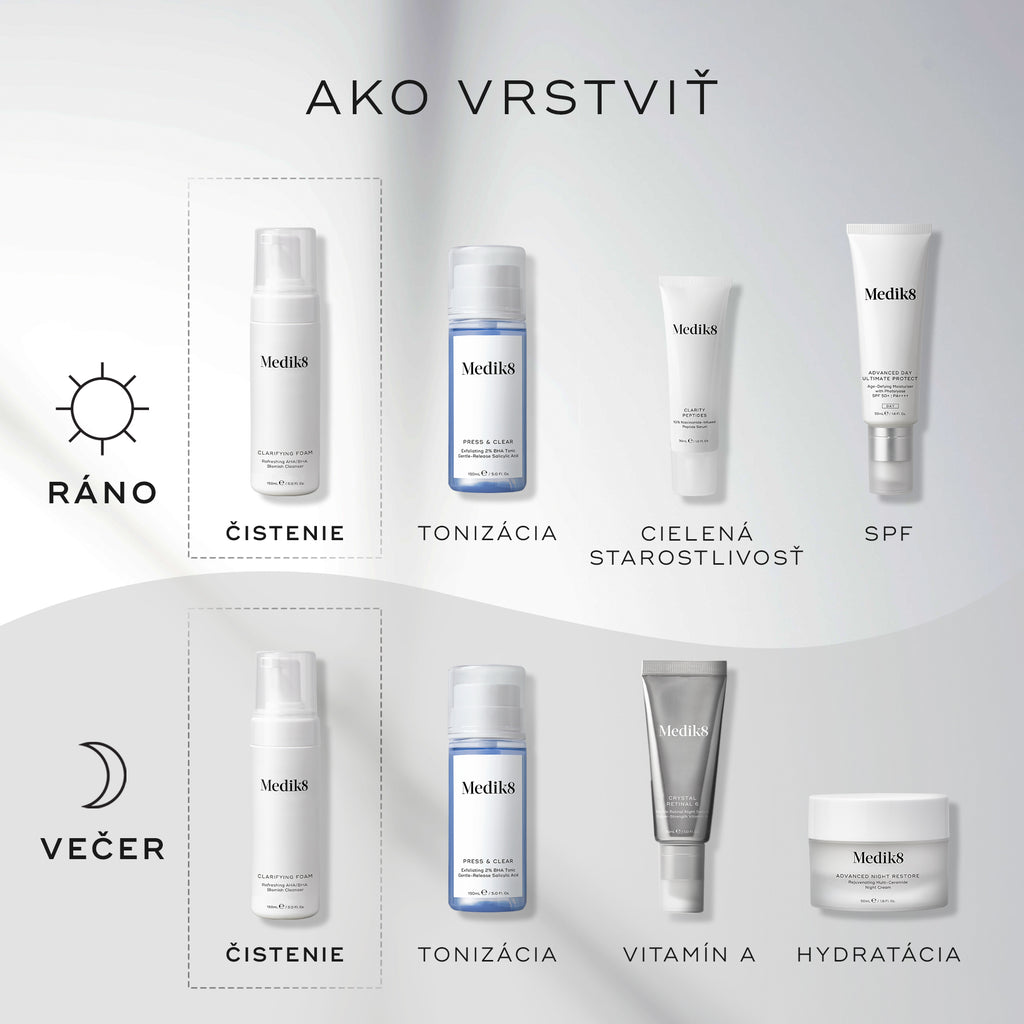 Príručka „Ako vrstviť produkty“, v ktorej je čistiaca pena Medik8 Clarifying Foam uvedená ako prvý krok v rámci ranného aj večerného režimu starostlivosti o pleť. Ranný režim pokračuje produktmi Press & Clear (tonizácia), Clarity Peptides (cieľové pôsobenie) a Advanced Day Ultimate Protect (ochrana proti slnku). Večerný režim pokračuje produktmi Press & Clear (tonizácia), Crystal Retinal (vitamín A) a Advanced Night Restore (hydratácia).