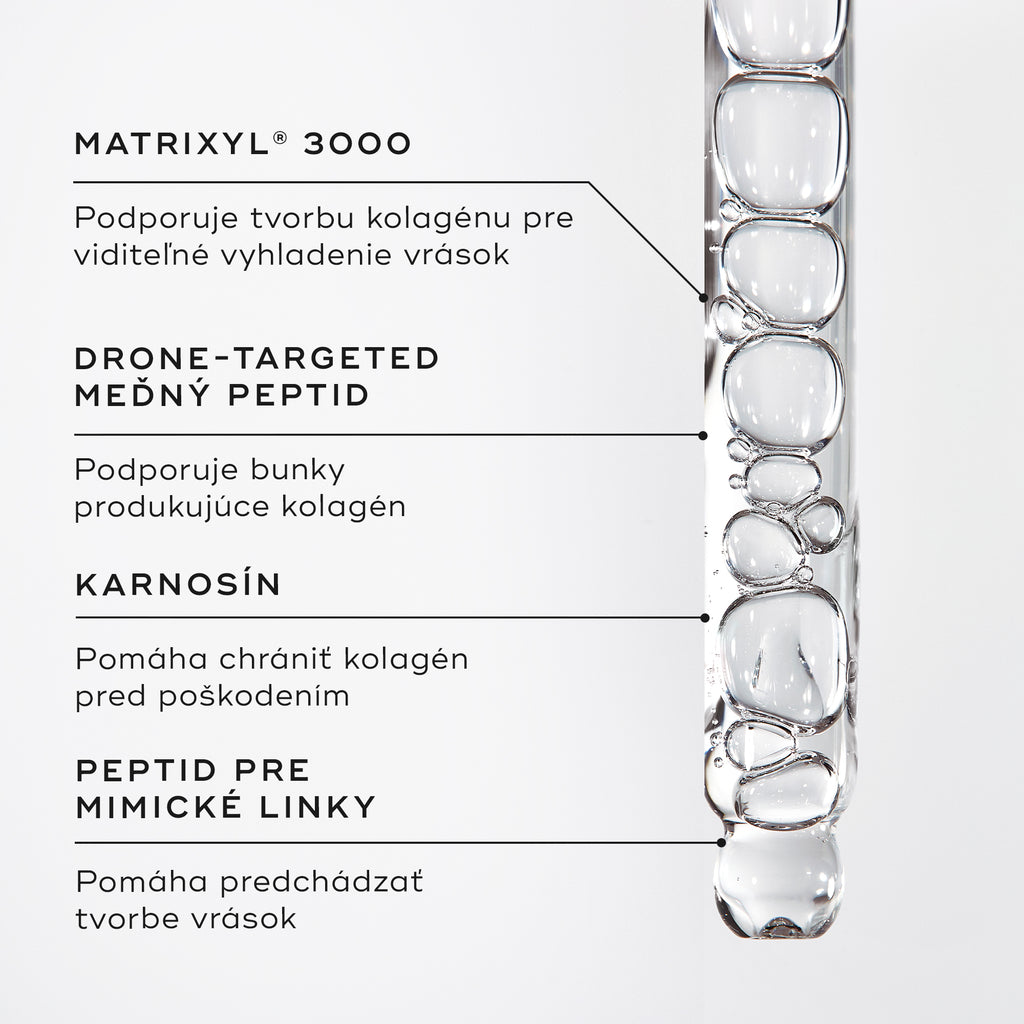 Detailný záber na sérum Liquid Peptides v kvapkadle, pričom grafické popisky zvýrazňujú kľúčové zložky: MATRIXYL® 3000, meďnatý peptid cielene navádzaný dronom (DRONE-TARGETED COPPER PEPTIDE), karnozín (CARNOSINE) a peptid proti mimickým vráskam (EXPRESSION LINE PEPTIDE).