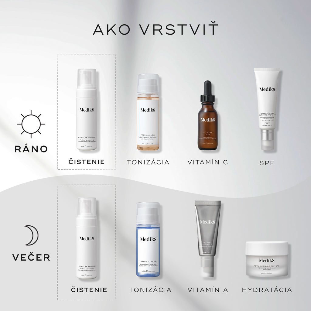Infografika s názvom „Ako vrstviť“, ktorá popisuje rannú a večernú starostlivosť o pleť. V nej je produkt Medik8 Micellar Mousse prezentovaný ako nevyhnutný krok čistenia pleti ráno aj večer.