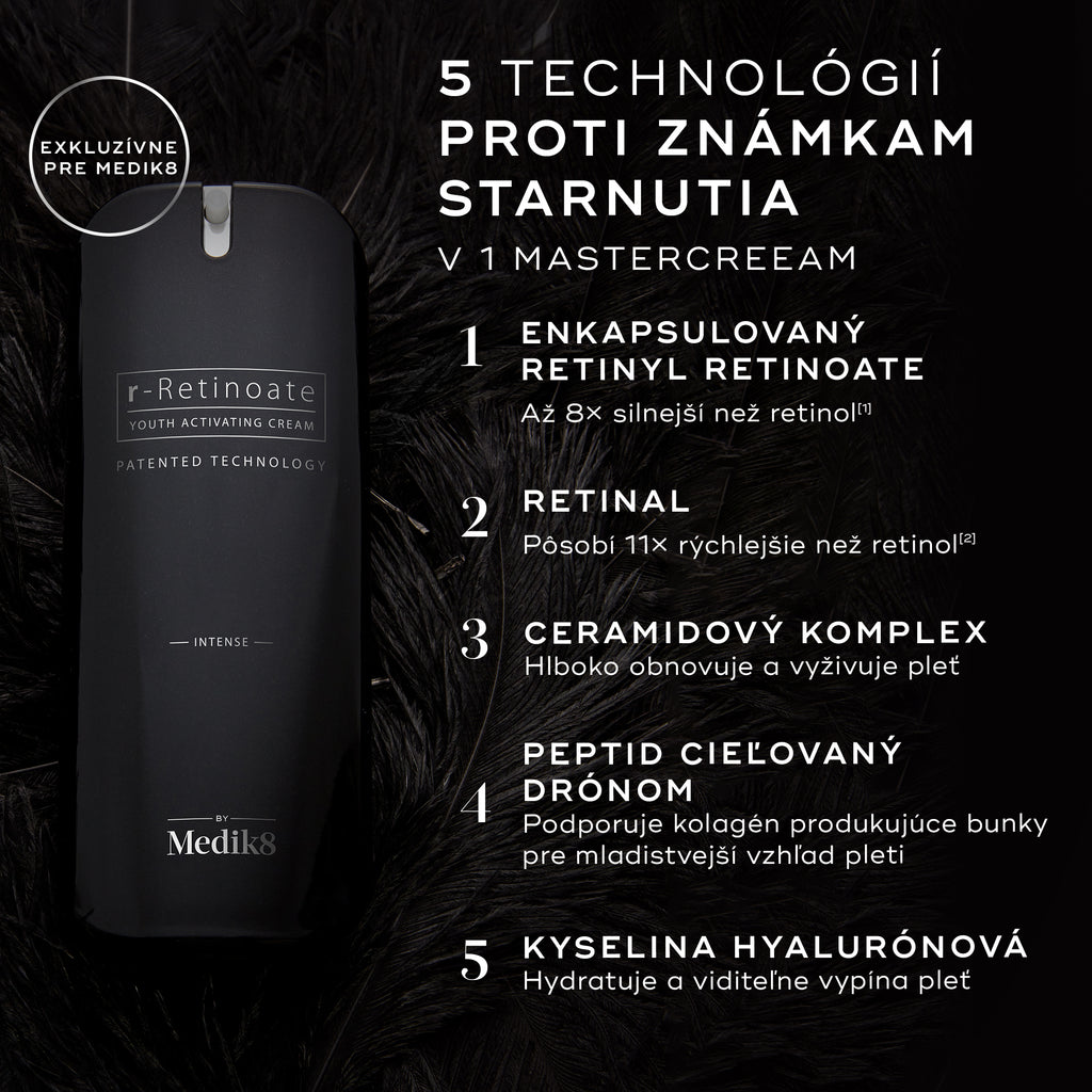 Fľaštička krému Medik8 r-Retinoate Intense je zobrazená na tmavom, jemne rozostrenom pozadí. Text zvýrazňuje 5 technológií proti starnutiu: enkapsulovaný retinyl retinoát, retinal, komplex ceramidov, cielený peptid (drone-targeted peptide) a kyselina hyalurónová.
