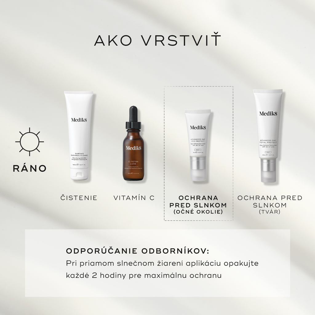 Štyri produkty Medik8 sú usporiadané pre rannú rutinu starostlivosti o pleť na svetlosivom pozadí. Jednotlivé kroky zahŕňajú Surface Radiance Cleanse, C-Tetra Luxe (vitamín C), Advanced Day Eye Protect (ochrana očného okolia so SPF) a Advanced Day Total Protect (ochrana tváre so SPF). Odborné odporúčanie uvádza, že pri priamom slnečnom žiarení je potrebné aplikáciu opakovať každé 2 hodiny.