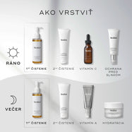 Infografika „How to Layer“ zobrazuje porovnanie AM a PM rutiny starostlivosti o pleť. Lipid-Balance Cleansing Oil je zvýraznený ako prvý krok čistenia (1st Cleanse) v oboch rutinách, po ktorom nasleduje druhé čistenie, séra a hydratačný krém.
