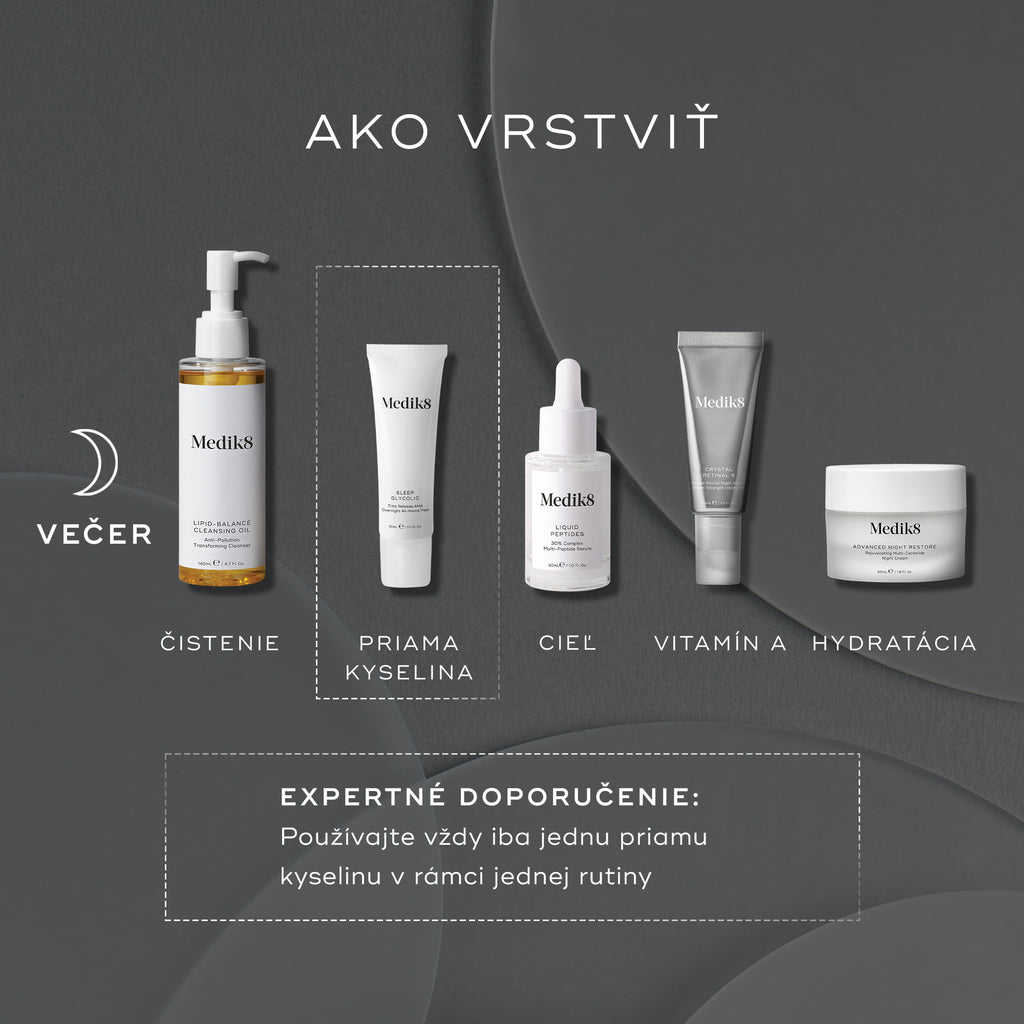 Tmavá, minimalistická grafika s názvom „Ako vrstviť“ venovaná nočnej starostlivosti o pleť, s ikonou mesiaca a večernou rutinou. Produkty Medik8 sú zobrazené v poradí s textom pod každým z nich: „Čistenie“ (Lipid-Balance Cleansing Oil), „Priama kyselina“ (Sleep Glycolic), „Cielené pôsobenie“ (Liquid Peptides), „Vitamín A“ (Crystal Retinal) a „Hydratácia“ (Advanced Night Restore). Bodkovaný rámček zvýrazňuje krok „Direct Acid“. Pod ním je nápis: „Odborná rada: V rámci jedného režimu používajte len jednu pria