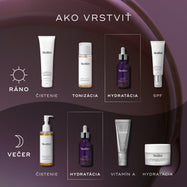 Príručka „Ako vrstviť“ s produktom Medik8 Hydr8 B5 Intense ako krokom „Hydratácia“ v rámci ranného aj večerného režimu. Ranný režim začína čistiacim prípravkom Surface Radiance Cleanse (Čistenie), po ktorom nasledujú Press & Glow (Tonizácia), Hydr8 B5 Intense (Hydratácia) a Advanced Day Ultimate Protect (Ochrana proti slnku). Večerná rutina začína čistiacim olejom Lipid-Balance Cleansing Oil (čistenie), po ktorom nasleduje Hydr8 B5 Intense (hydratácia), Crystal Retinal (vitamín A) a Advanced Night Restore 