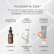 Super C Ferulic™