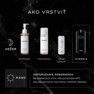 Infografika s názvom „HOW TO LAYER“ zobrazuje večernú (PM) rutinu: čistiaci olej Medik8 Lipid-Balance Cleansing Oil na čistenie, Press & Glow na tonizáciu, r-Retinoate Eye na očné okolie a r-Retinoate Intense ako vitamín A krok. Odborné odporúčanie uvádza, že nasledujúce ráno je potrebné vždy použiť opaľovací krém.
