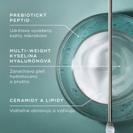 Infografika s názvom „ČO JE VO VNÚTRI?“ na tyrkysovom pozadí, znázorňujúca pohľad zhora na sklenenú misku s vírivou zmesou bieleho krému a čírej tekutiny, v ktorej leží kovová špachtľa. Text poukazuje na kľúčové zložky: PREBIOTICKÝ PEPTID (udržuje vyvážený mikrobióm pokožky), KYSELINA HYALURÓNOVÁ S RÔZNYMI MOLEKULOVÝMI HMOTNOSŤAMI (zanecháva pokožku hydratovanú a pružnú) a CERAMIDY A LIPIDY (viditeľne regenerujú a vyživujú).