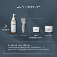 Diagram „How to Layer“ zobrazuje večernú (PM) rutinu starostlivosti o pleť v postupnosti: čistenie, vitamín A, očné okolie (Advanced Night Eye) a následne hydratačný krém.
