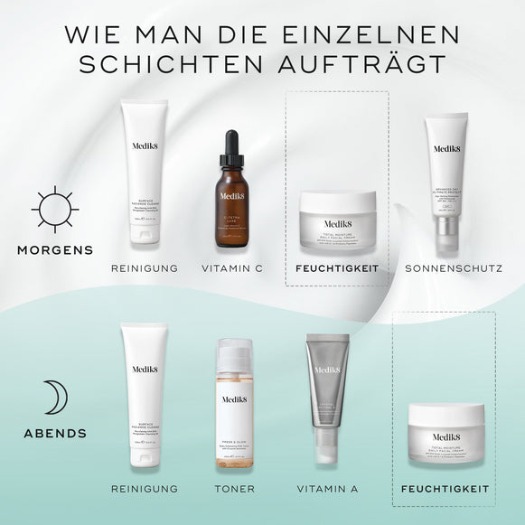 Denný krém na tvár Total Moisture Daily Facial Cream™ (cestovná veľkosť)-hover-17