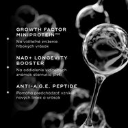 1 Abstraktná grafika na čiernom pozadí, ktorá zdôrazňuje kľúčové zložky krému Medik8 Advanced Pro-Collagen+ Peptide Cream. Text podrobne opisuje prínosy miniproteínu rastového faktora, látky NAD+ podporujúcej dlhovekosť a peptidu Anti-A.G.E. pri redukcii vrások.