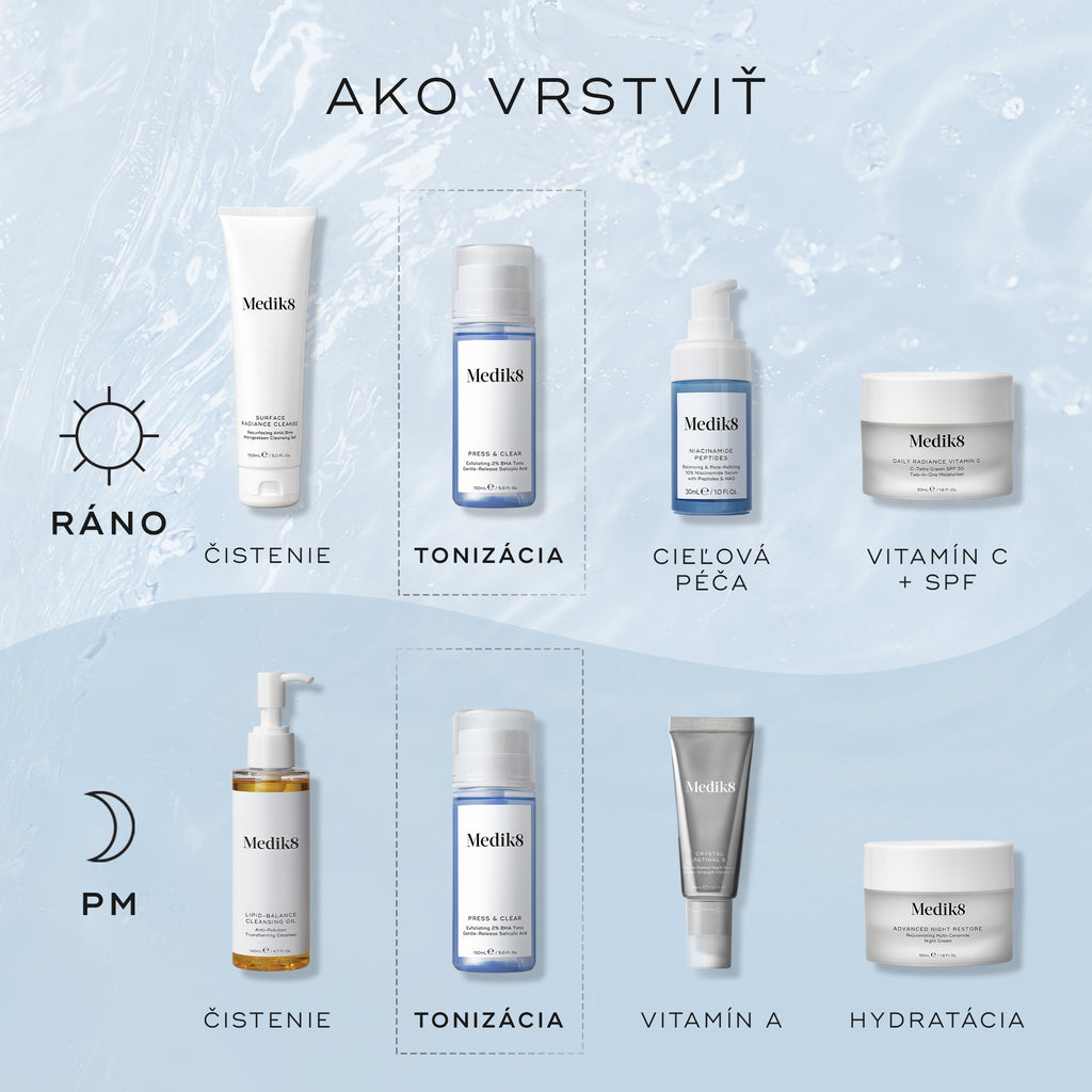 Infografika s názvom „Ako vrstviť“ na svetlomodrom pozadí s vodnou textúrou, ktorá znázorňuje ranné a večerné rutiny. Produkt Medik8 Press & Clear je v nej uvedený ako krok na vyrovnanie tónu pleti po čistení.