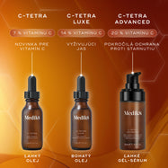 Tri séra s vitamínom C značky Medik8 na oranžovom pozadí s šesťuholníkovými grafickými prvkami. Zľava doprava: C-Tetra (7 % vitamínu C, ľahký olej), C-Tetra Luxe (14 % vitamínu C, výživný olej) a C-Tetra Advanced (20 % vitamínu C, ľahké gélové sérum).