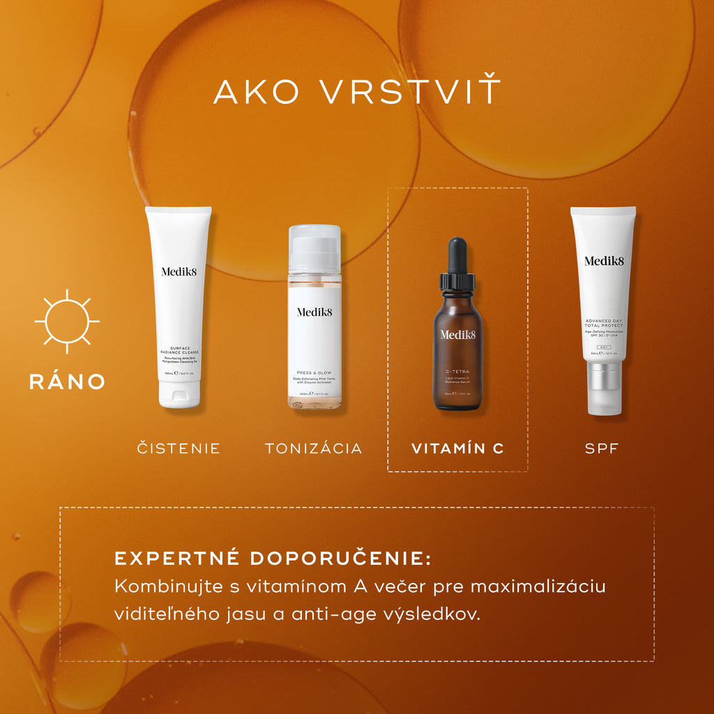Príručka „AM How to Layer“ na pozadí zlatistých kvapiek oleja. Rutina predstavuje štyri produkty v nasledujúcom poradí: Surface Radiance Cleanse (čistenie), Press & Glow (tonizácia), C-Tetra Luxe (vitamín C) a Advanced Day Ultimate Protect (ochrana proti slnku). Produkt C-Tetra Luxe je zvýraznený v bodkovanom rámčeku ako kľúčový krok. V spodnej časti sa v rámčeku s názvom  Odborné rady  odporúča, aby ste vo večernom režime pokračovali s vitamínom A, aby ste dosiahli maximálne výsledky v boji proti starnutiu