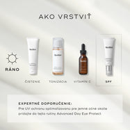Príručka „Ako vrstviť produkty“, v ktorej je čistiaci prípravok Medik8 Surface Radiance Cleanse uvedený ako prvý krok v rannej rutine. V rámci rannej rutiny nasledujú produkty Press & Glow (tonizácia), C-Tetra Luxe (vitamín C) a Advanced Day Ultimate Protect (ochrana proti slnku).