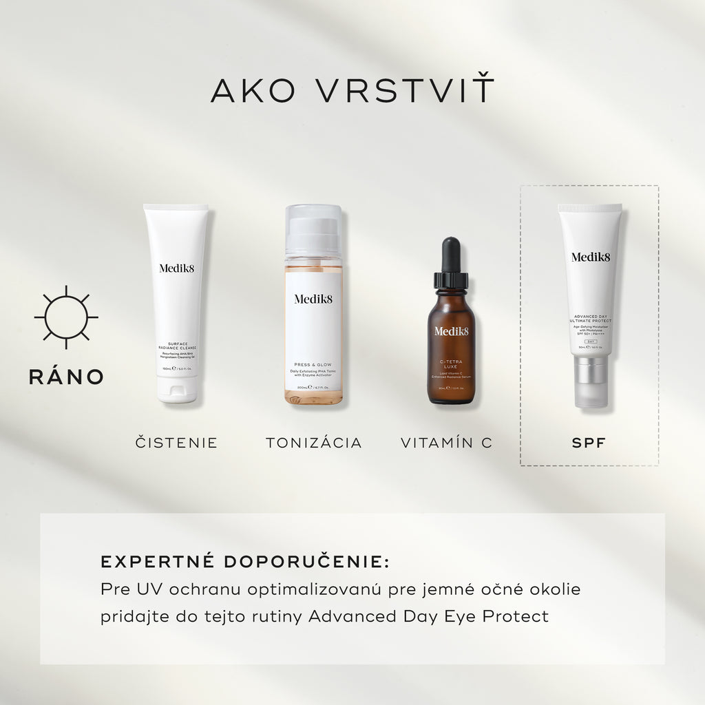 Príručka „Ako vrstviť produkty“, v ktorej je čistiaci prípravok Medik8 Surface Radiance Cleanse uvedený ako prvý krok v rannej rutine. V rámci rannej rutiny nasledujú produkty Press & Glow (tonizácia), C-Tetra Luxe (vitamín C) a Advanced Day Ultimate Protect (ochrana proti slnku).