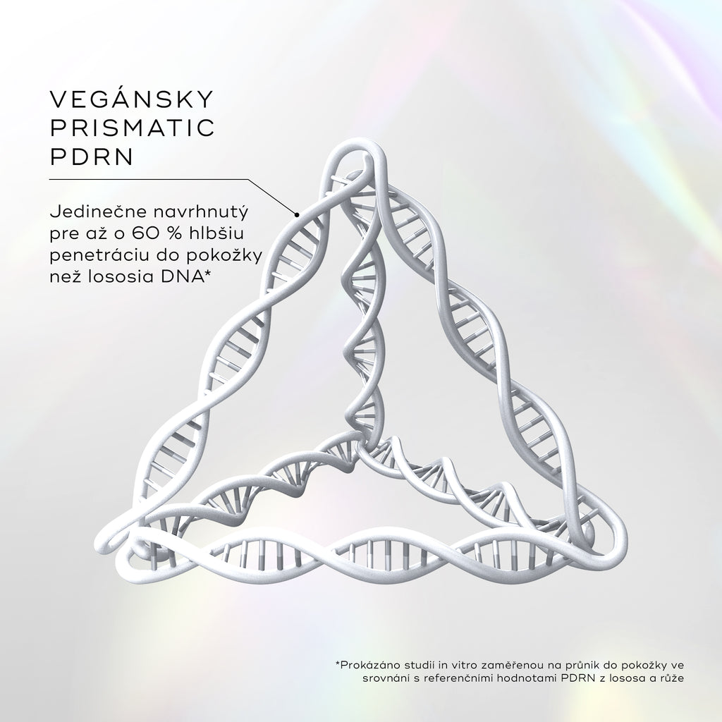 Grafika zobrazuje bielu trojrozmernú štruktúru v tvare ihlanu zloženú z reťazcov DNA, ktorú dopĺňa text o vegánskom Prismatic PDRN s tvrdením, že je navrhnutý pre o 60 % hlbšiu penetráciu do pokožky než lososia DNA, čo je podložené in vitro štúdiou v spodnej poznámke.