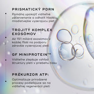 Grafika znázorňuje kľúčové zložky produktu Medik8 Exo-PDRN Prismatic+, medzi ktoré patrí prismatický PDRN, trojitý exozómový komplex, rastový faktor MiniProtein a prekurzor ATP.