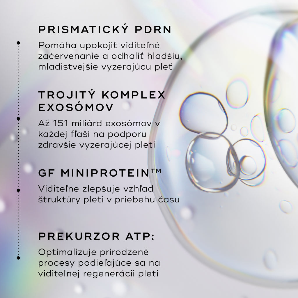 Grafika znázorňuje kľúčové zložky produktu Medik8 Exo-PDRN Prismatic+, medzi ktoré patrí prismatický PDRN, trojitý exozómový komplex, rastový faktor MiniProtein a prekurzor ATP.