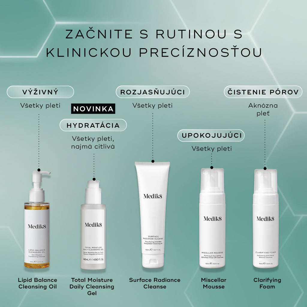 Prehľad piatich čistiacich produktov Medik8 na svetlozelenom pozadí vrátane Lipid Balance Cleansing Oil, Total Moisture Daily Cleansing Gel, Surface Radiance Cleanse, Micellar Mousse a Clarifying Foam so slovenskými popismi ich účinkov.